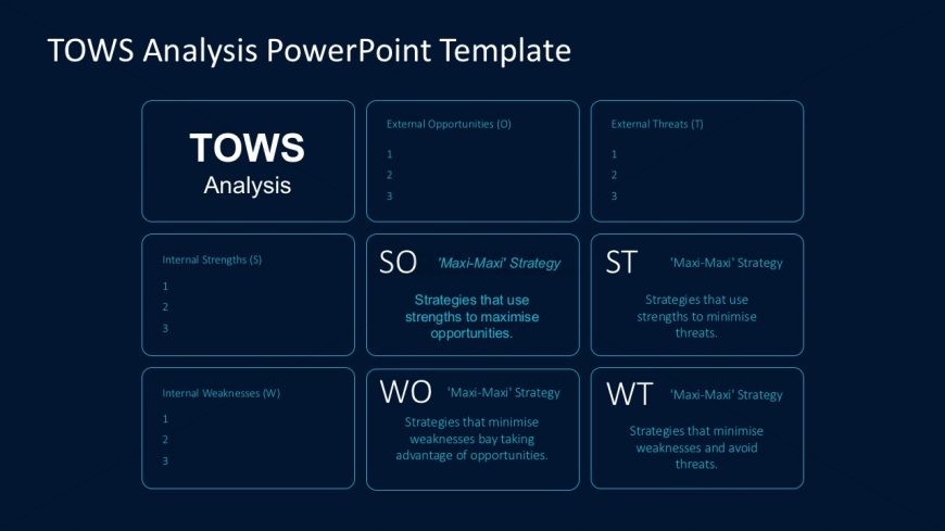 TOWS Analysis Business Presentations