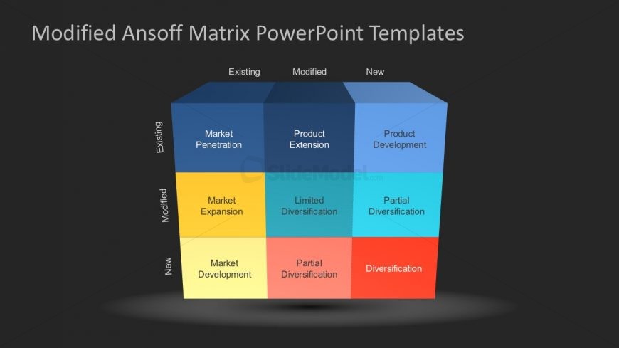 Ansoff Business Marketing  Strategy Slides