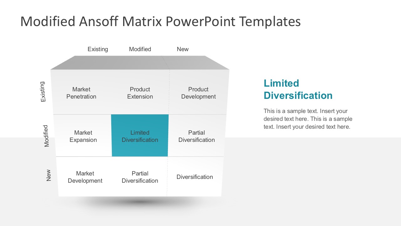 Igor Ansoff Framework PowerPoint Templates - SlideModel