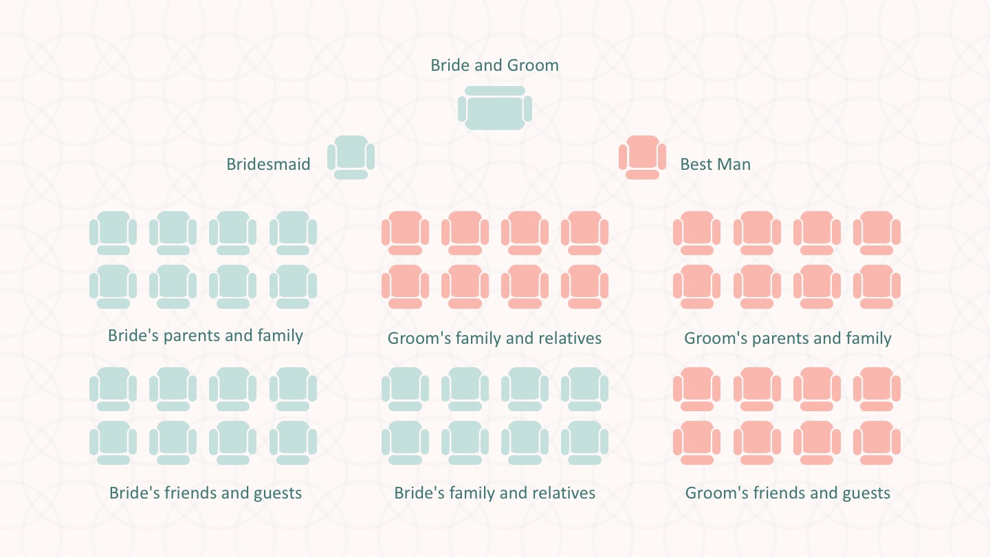 Wedding Seating Plan Template Powerpoint Slidemodel