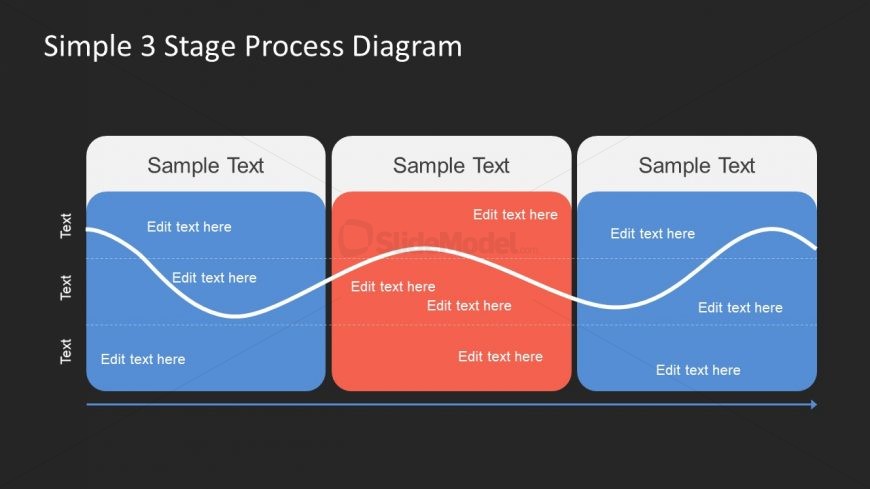 PPT 3 Stage Process Diagram Design