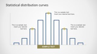 Circular Icon Show Curve Points