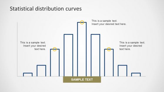 Bar Diagram Representing Curve