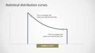 Bi-Modal Diagram PPT Curve