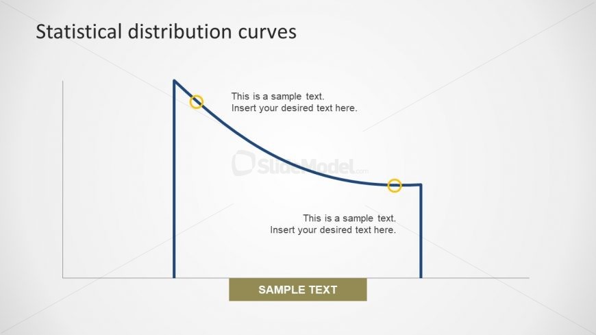 Bi-Modal Diagram PPT Curve