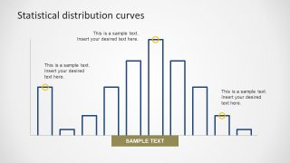 Bars Use to Present Curves