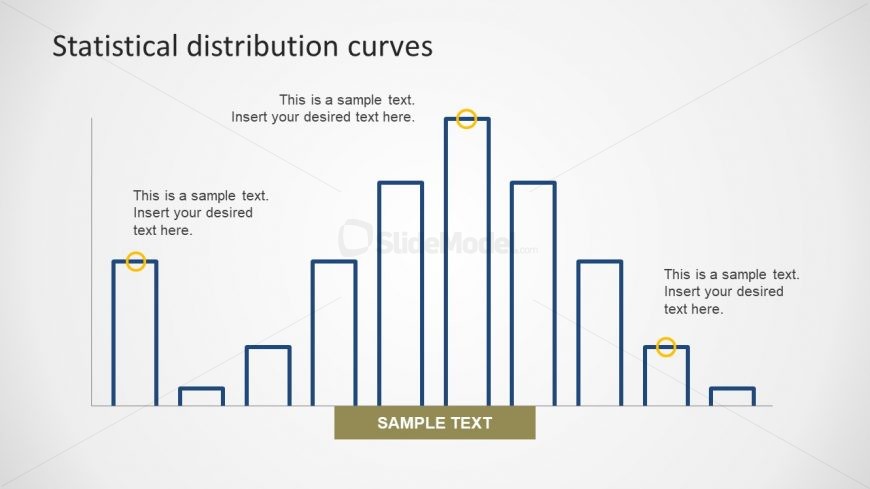 Bars Use to Present Curves