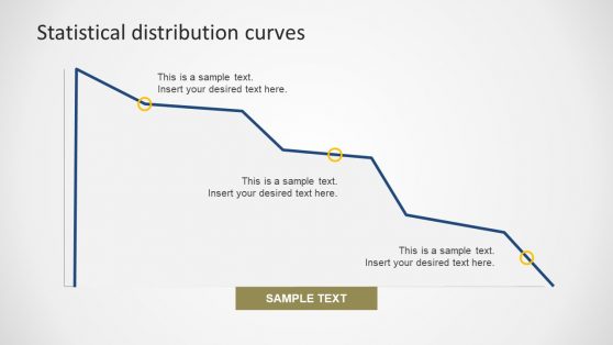 Negative Value Run Chart