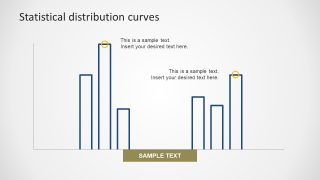 Multiple Bar Chart Three Values