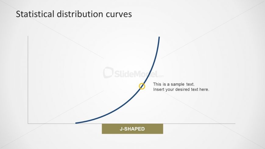 Sudden Rise in Trend Presentation