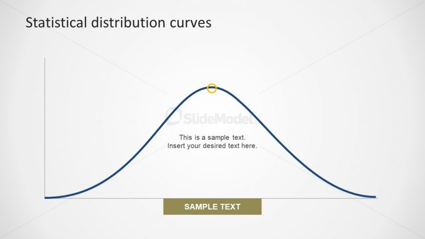Data Analysis in Normal Distribution
