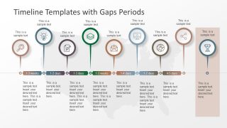 Timeline Duration of Project