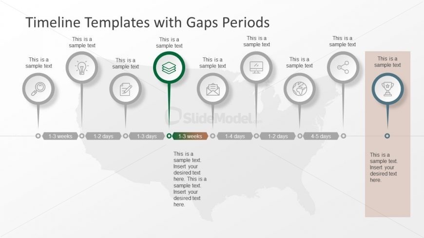 Stacking Processes in the Timeline