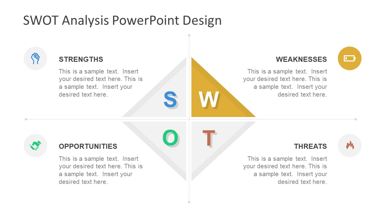 swot analysis durian furniture swot analysis durian furniture