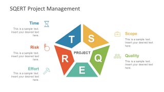 Pentagon Shape SQERT Template