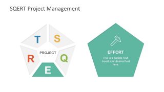 Pentagon Shape of PowerPoint for SQERT