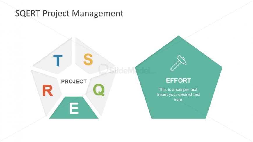 Pentagon Shape of PowerPoint for SQERT