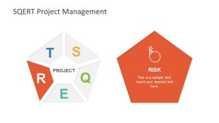 Project Management PowerPoint Slide of SQERT