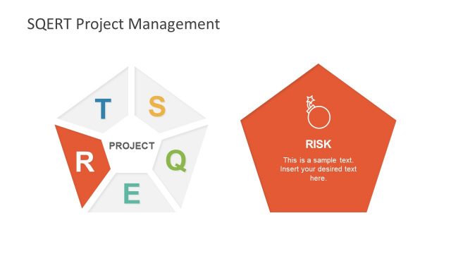 Risk Management for Project in SQERT Slide
