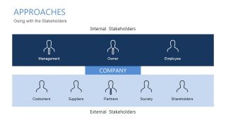 Corporate Structure Infographic Slide