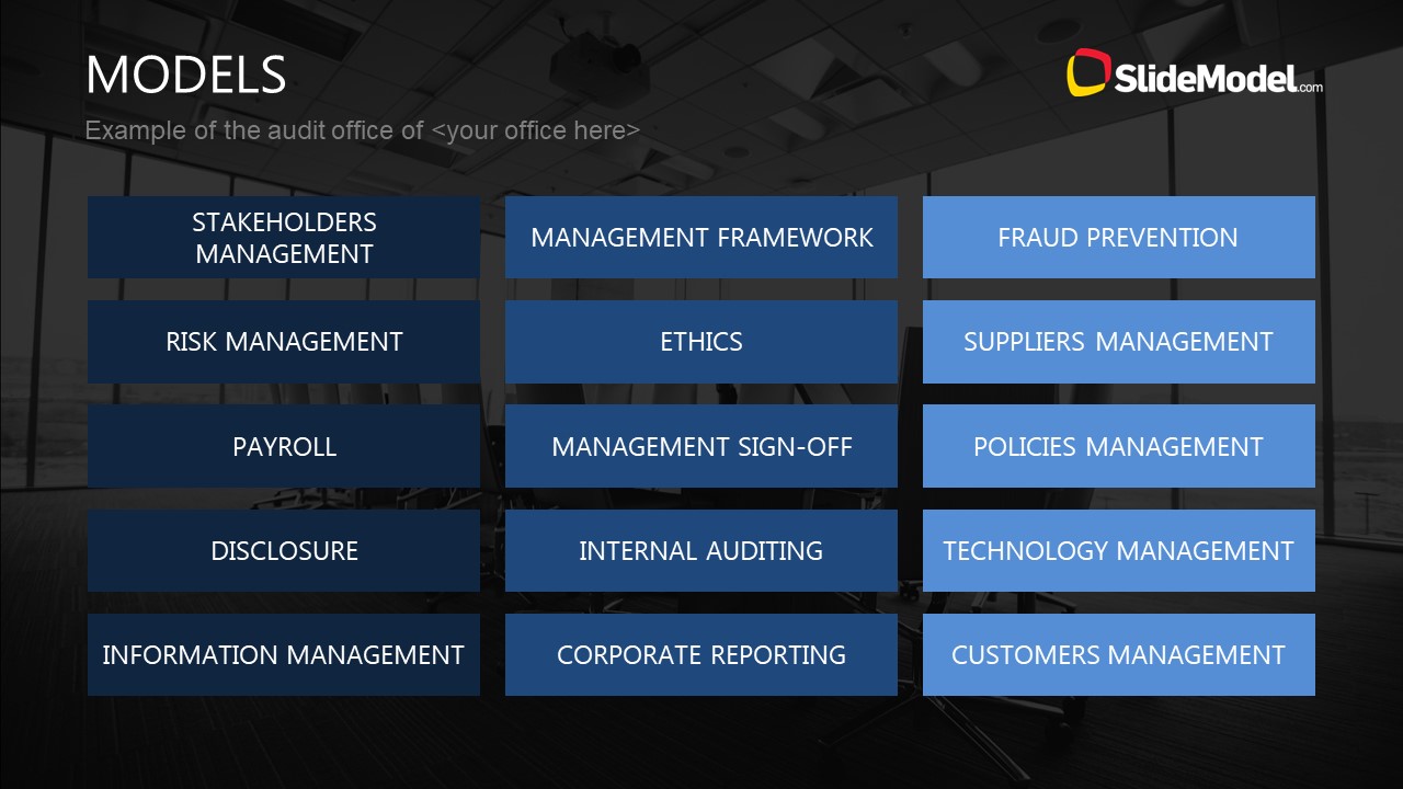 Slide of Management Segments