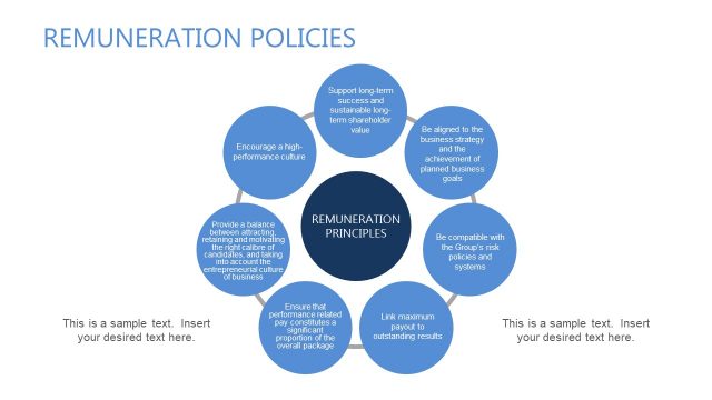 Remuneration Policy PowerPoint Diagram