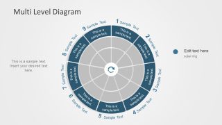 Multilevel Phase Diagram for PowerPoint Slide