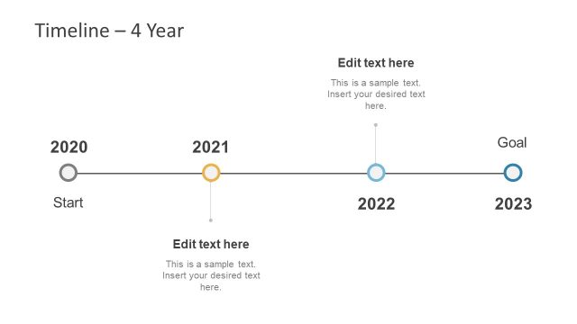 Four Year Planning Timeline PowerPoint