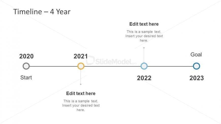 Project Planning Timeline Template