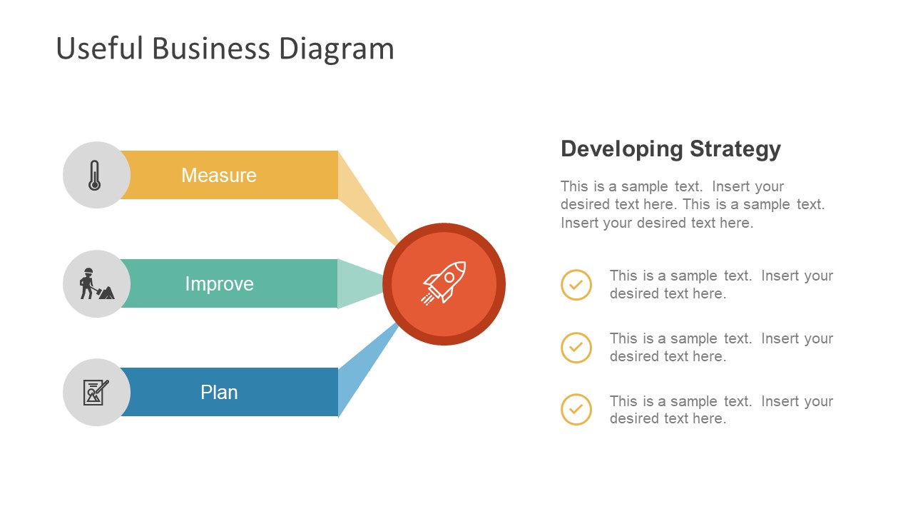 Three Step Business Improvement Strategy PowerPoint
