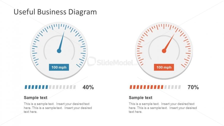 Industry Analysis Progress Measure Template