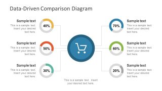Industry Analysis Powerpoint Template Slidemodel