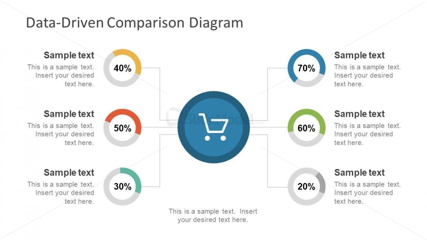 Data Driven Doughnut Chart for Comparison in PowerPoint