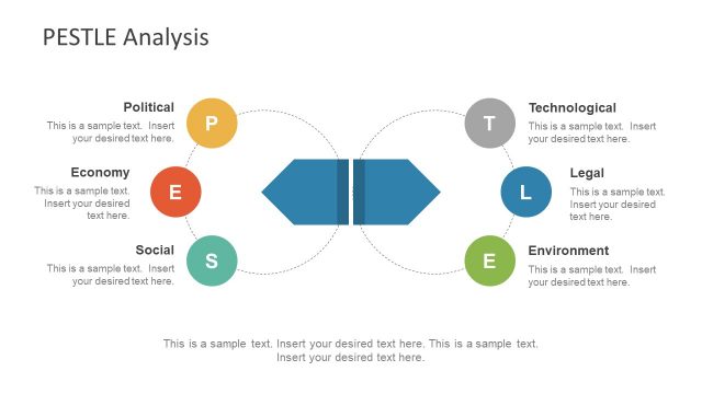 Circular Diagram PESTLE PowerPoint
