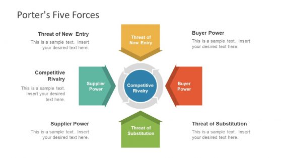 business template forces plan x Porter PowerPoint Force Templates Five