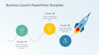 Roadmap Business Venture Plan Template