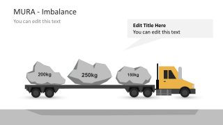 Mura Weight Rocks on Truck Slide 