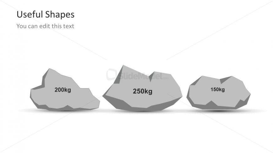 Kaizen Model Template of 3M