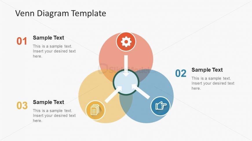 The Set Template of Venn Diagram