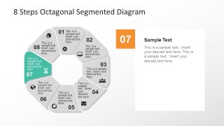 Circular Template Diagram of Steps