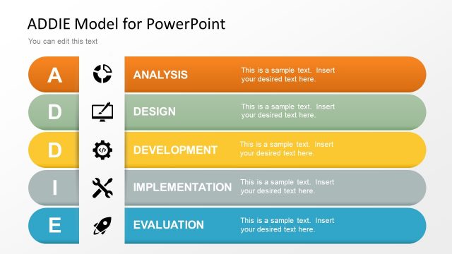 Infographic Slide of ADDIE Model Template