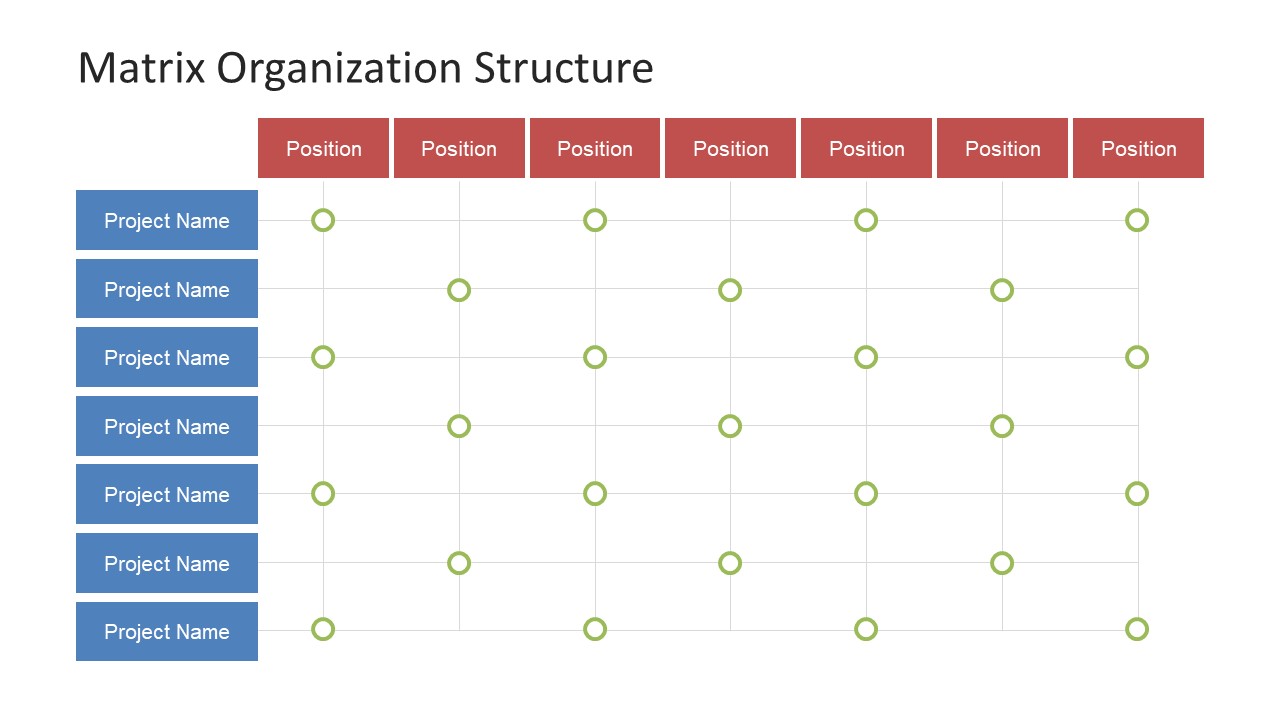 Matrix Organizational Chart Template Excel