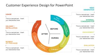 Circular Chevron Diagram Slide