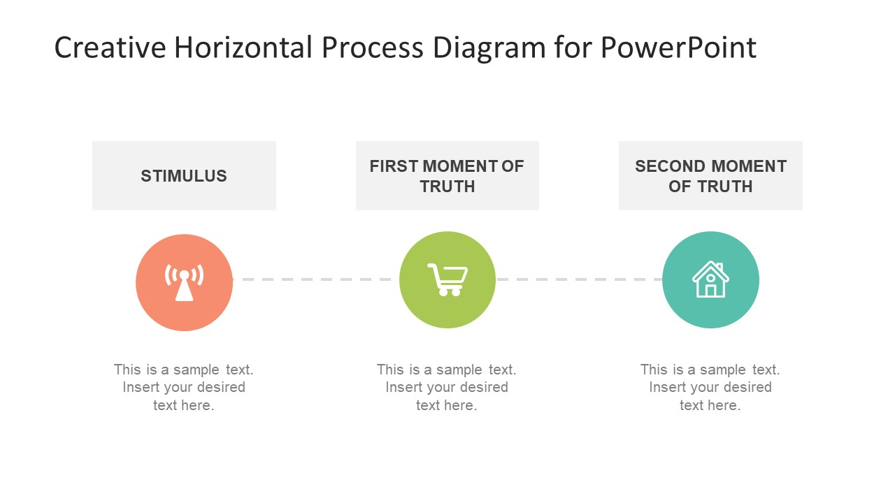 Horizontal PowerPoint 3 Step Process