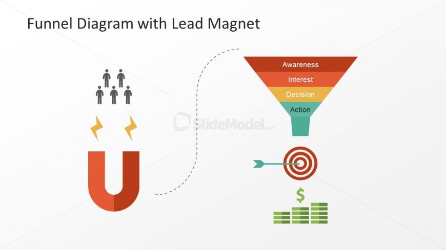 Marketing and Sales Management Diagram