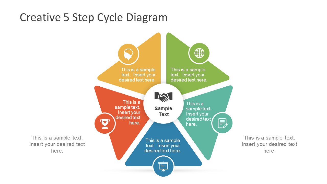 Triangular Stage Shapes of Diagram