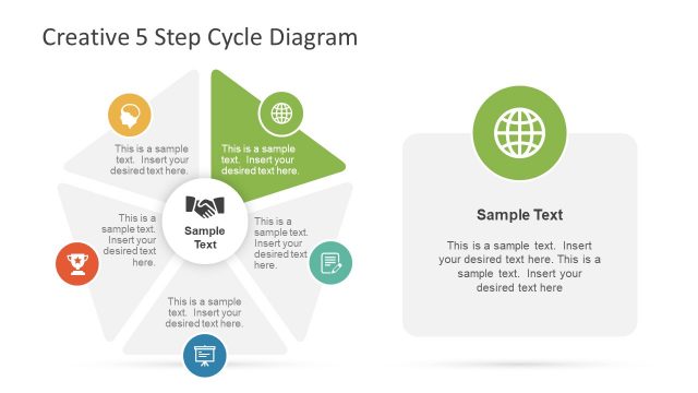 Five Step Diagram of Creative Template