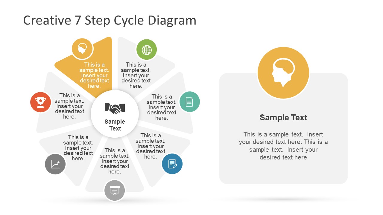 Creative 7 Step Cycle Diagram - SlideModel
