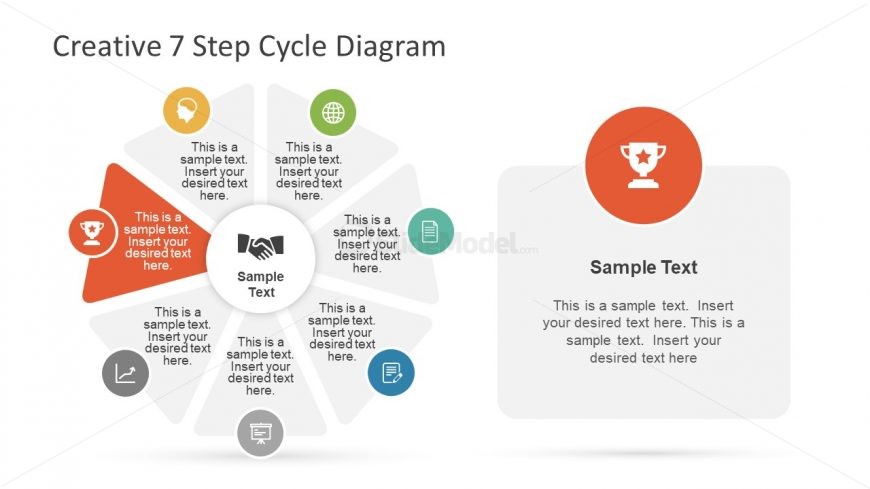 Strategic Development Methodology PowerPoint 