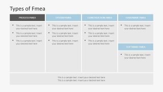 Typles Of Fmea Definition